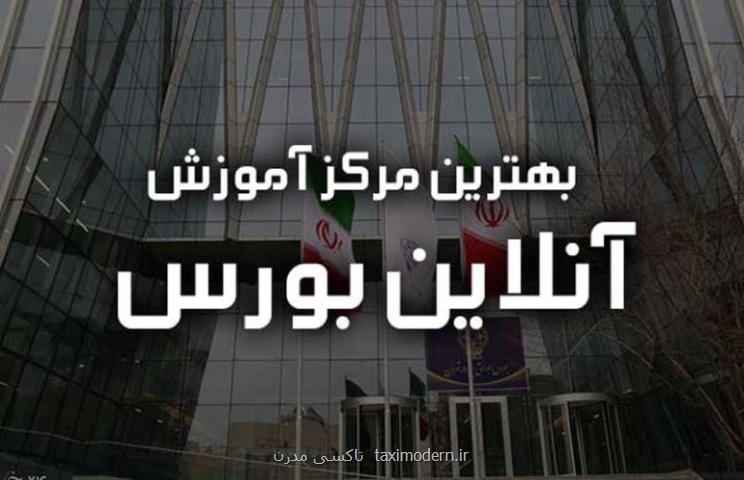 معرفی بهترین پكیج تحلیل تكنیكال بورس
