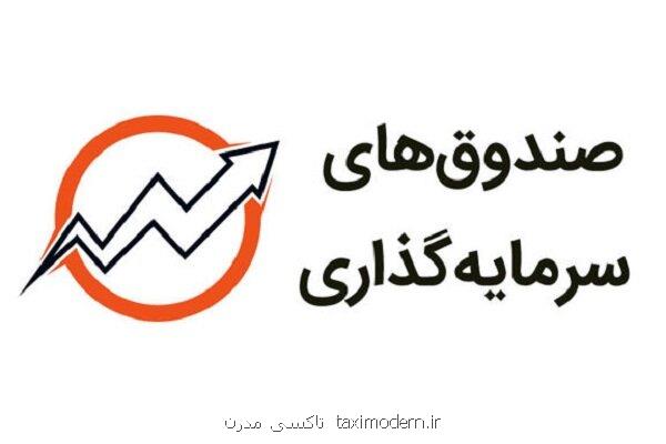 حرکت به سمت سرمایه گذاری با محوریت صادرات