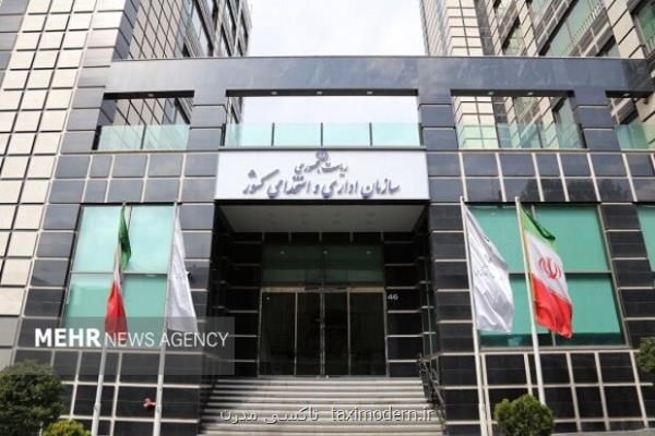 شروع ثبت نام سیزدهمین آزمون استخدامی فراگیر دستگاههای اجرایی کشور