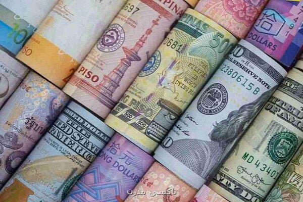 افزایش یک دست نرخها در بازار ارز تجاری بجز روبل روسیه و لیر ترکیه!