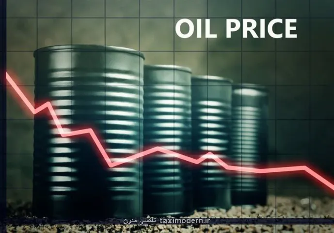 قیمت جهانی نفت امروز ۱۴۰۵، ۳، ۹