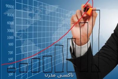 رشد اقتصادی ایران م