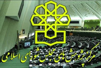 تورم نقطه به نقطه تا آخر سال به 45 درصد می رسد