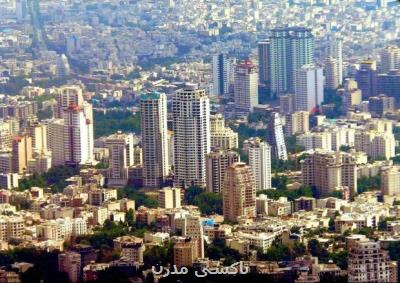 متوسط قیمت فروش هر متر زمین به ۴۱ میلیون تومان رسید